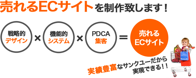 商品が良いだけのECサイト（ネットショップ／通販サイト）は、もう売れなくなっています。戦略的で売れる仕組みがあるECサイトが必要とされています。月商1,000万円どころか、年商1,000万円さえ達成できないネットショップが60％以上もあります。ECサイトはただ構築するだけでは失敗します。今、求められているのは、戦略的ECサイトです。サンクユーは、商品、ターゲット、競合を分析し、戦略的なECサイト構築サービスをご提案致します。