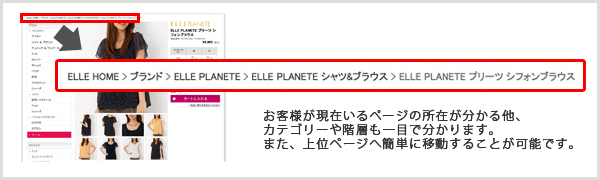パンくず機能