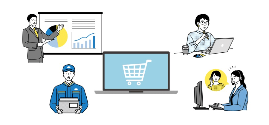 ECサイト構築に際して、ECサイトの運営業務を理解しておく必要がある
