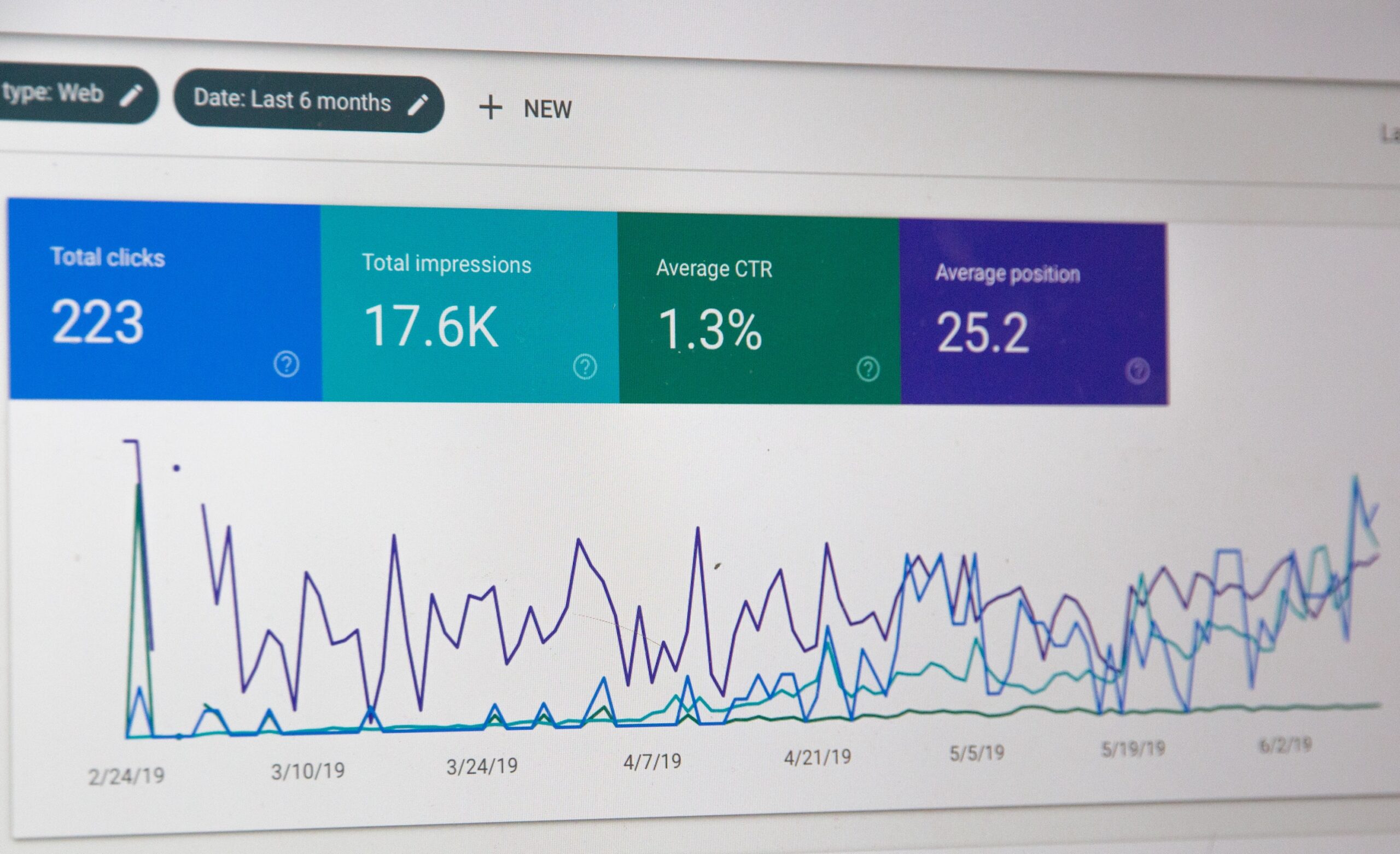 バナーやリンクのクリック数をGoogleアナリティクスで確認する方法