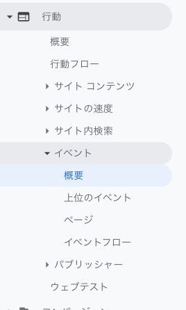 Googleアナリティクス＞行動＞イベント＞概要