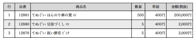 注文明細エリアに項目を追加・削除