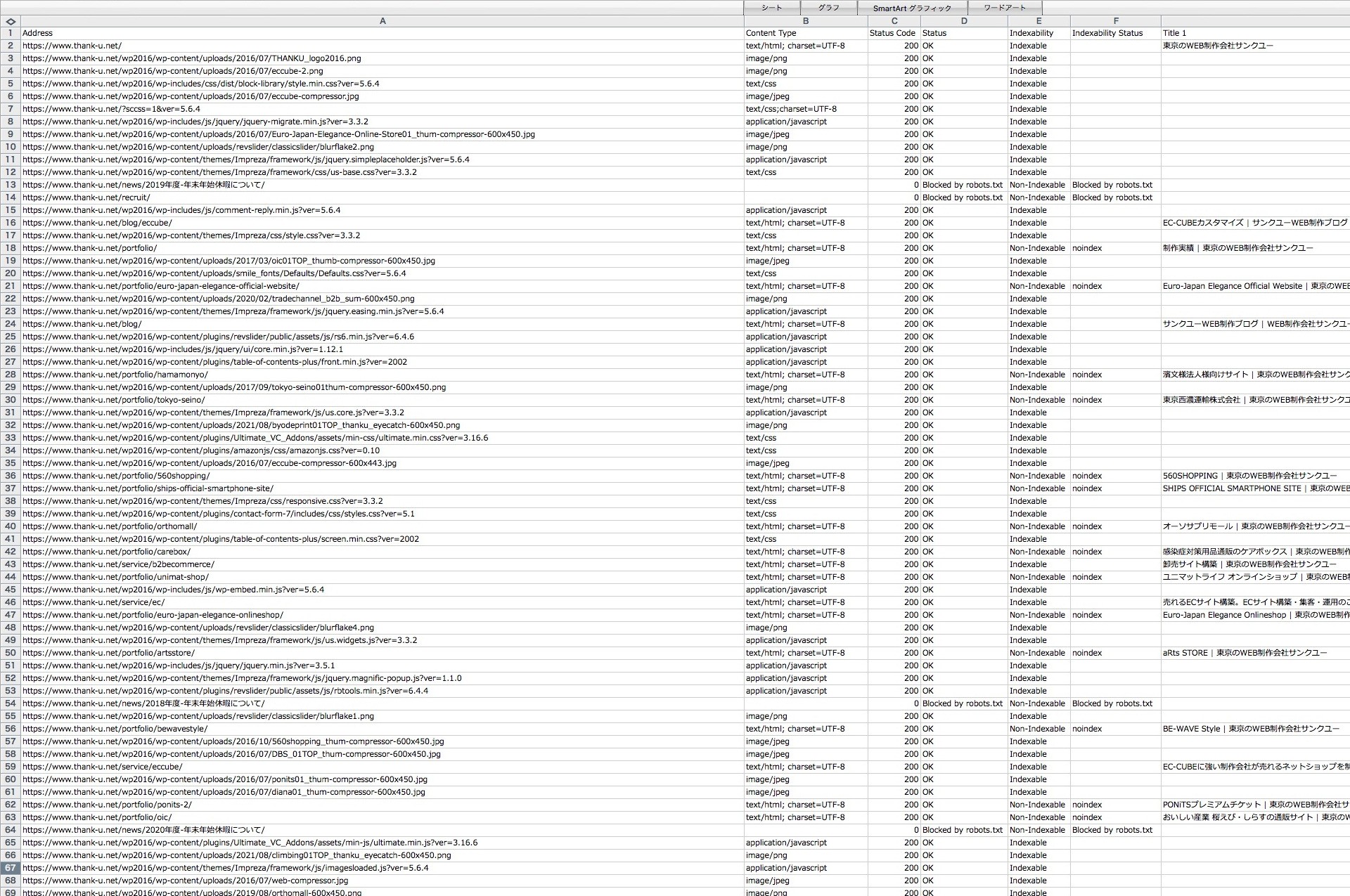 WEBサイトのページ一覧を簡単に作成。URL、タイトル、メタタグまでサイトの情報を取得できるScreaming Frog SEO Spider Website Crawler