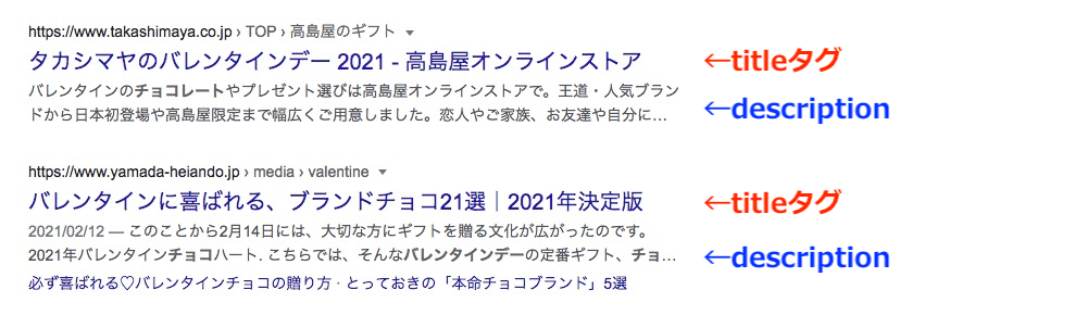 Google検索結果画面のtitle、description表示