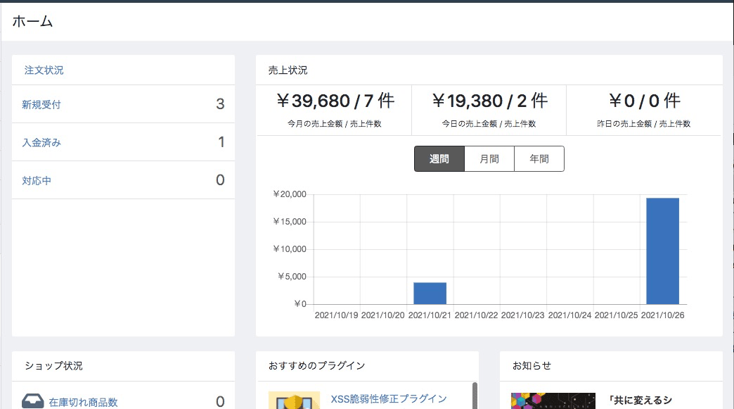 管理画面ホームの「売上状況」