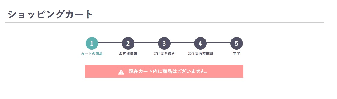 全ての商品がカートから削除される