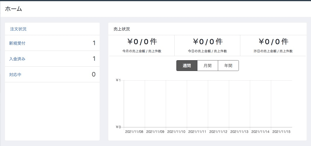 プラグインインストール前の売上状況