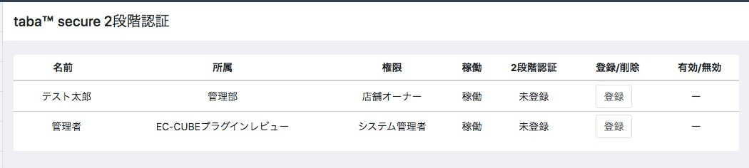 taba secure2段階認証画面では管理画面のユーザーが一覧表示されている