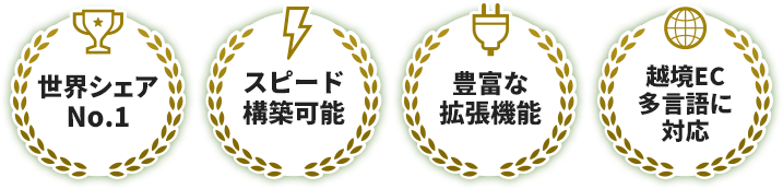 世界シェアNo.1／スピード構築可能／豊富な拡張機能／越境EC多言語にv対応