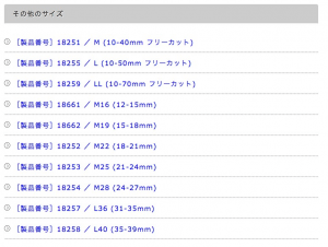 SKUごとに商品ページを持つ