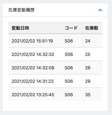 EC-CUBEで商品の在庫数の履歴を表示する